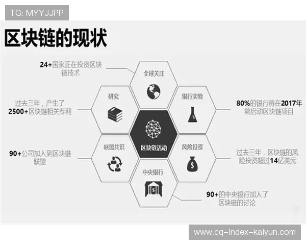 区块链技术应用于版权保护 保障分发环节各方权益